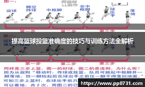 提高篮球投篮准确度的技巧与训练方法全解析